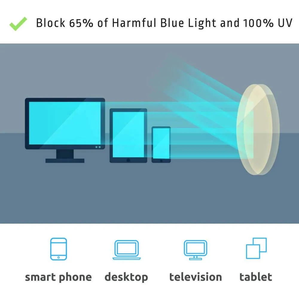 Blue Light Glasses for Computer Reading Gaming - Libby